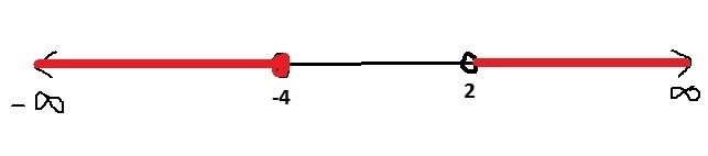 Which number line represents the solution set for the given inequality x + 1 < (or-example-1