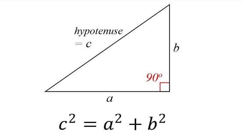 Mathematics, the distance between one point (a) and another point (b), each with coordinates-example-1