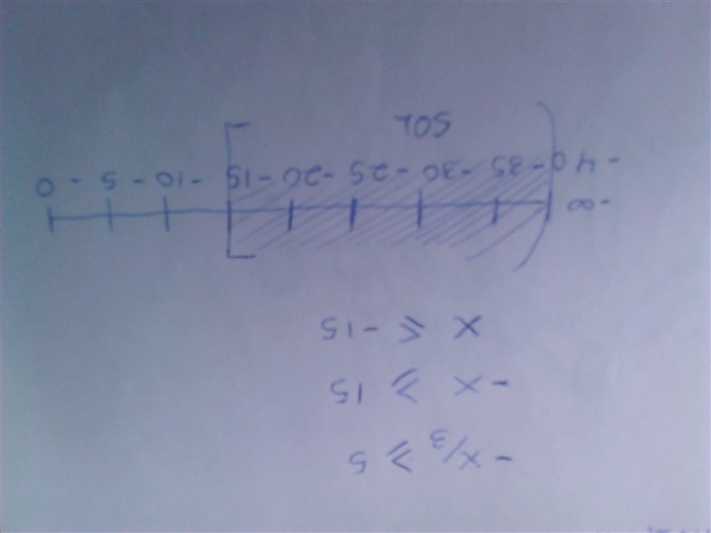 - x/3 greater than or equal to 5-example-1