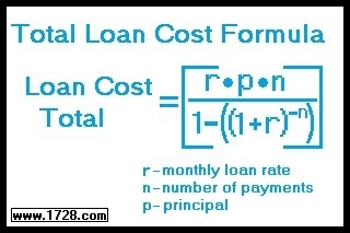 Alisha has a $15,000 car loan with a 6 percent interest rate that is compounded annually-example-1