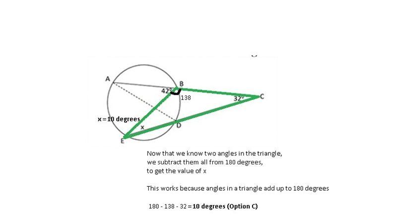 What is the value of x in the diagram? A. 64° B. 42° C. 10° D. 20°-example-2