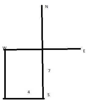 Stephens school is four blocks west and seven blocks south of his home. Use two methods-example-2