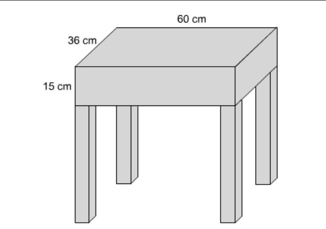 If 1 dish of craft paint covers an area of 720 square centimeters, how many dishes-example-1