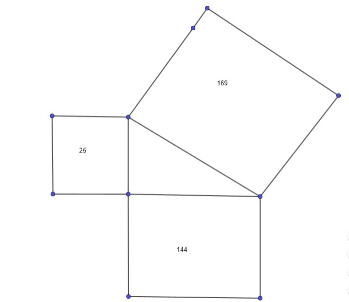 Can a right triangle be formed using these squares-example-1