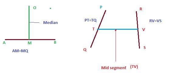 Sometimes a median can also be a midsegment. True or false?-example-1