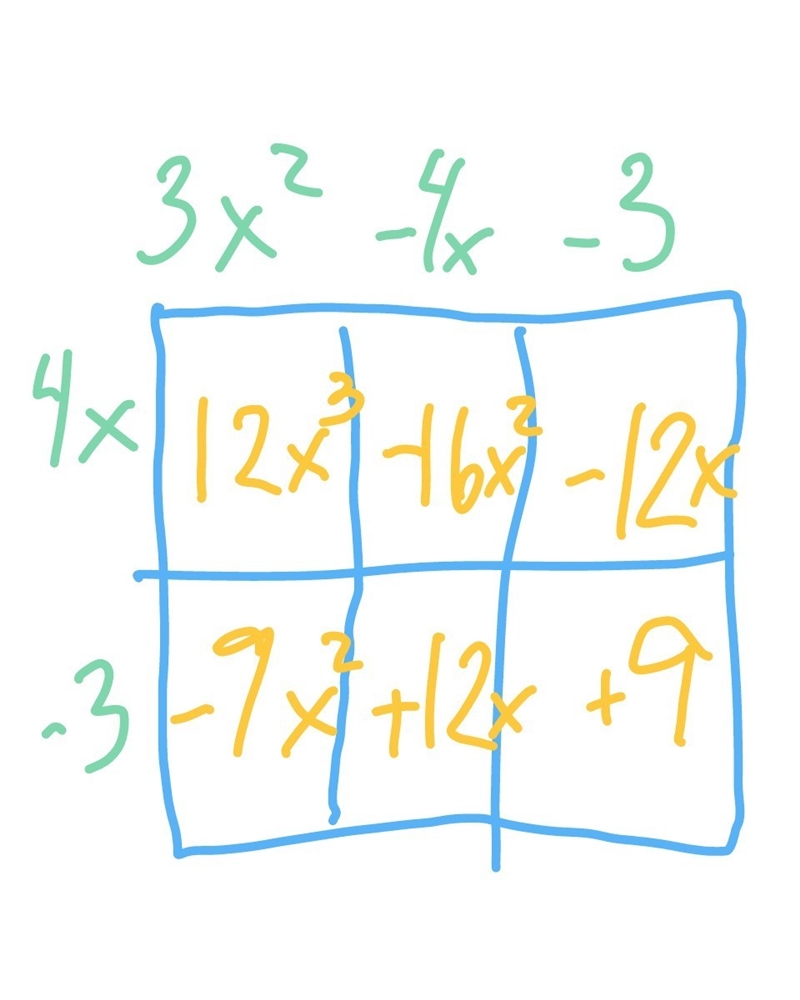 Choose the correct simplification of (4x - 3)(3x^2 - 4x - 3). A) 12x^3 + 25x^2 + 9 B-example-1