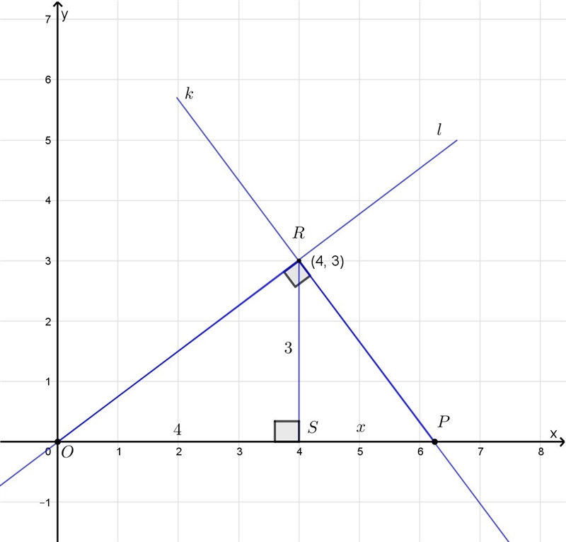 Why is the answer D? Please explain. Thanks!-example-1