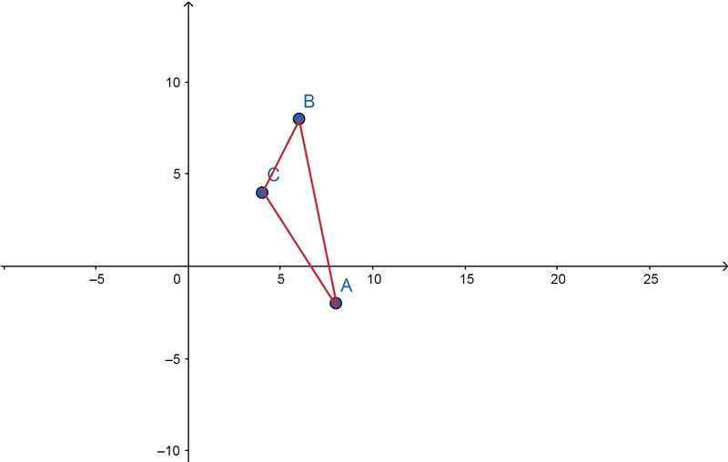 Graph the image of the given triangle under a dilation with a scale factor of −2 and-example-1