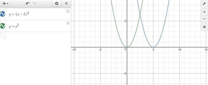 The graphs below have the same shape. What is the equation of the blue-example-1