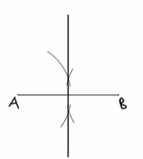 The set of all points in a plane that are equidistant from two points is an (n):-example-1