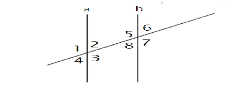 If a and b are parallel lines and m 3=128 what is the measure of 8-example-1