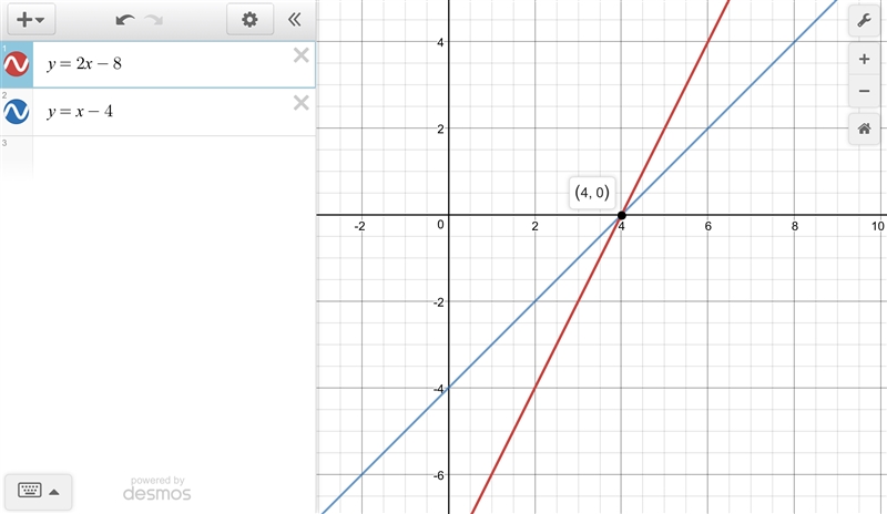 What is the solution of the system of equations? y = –2x + 8 y = x – 4 A.(–1.33, –5.33) B-example-1