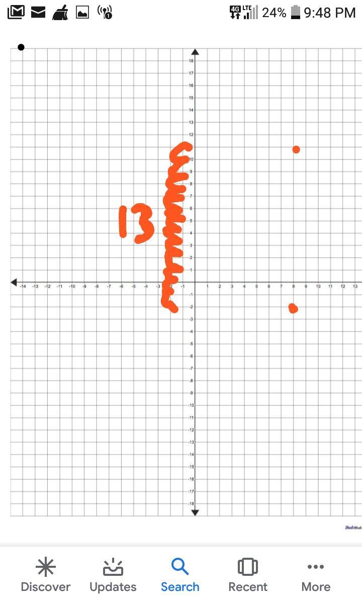 What is the distance between points (8, 11) and (8, −2) on a coordinate plane?-example-1