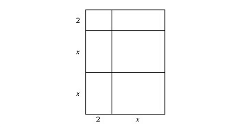 A. the total area of the model is 130 m2. write an equation to find x. b. solve the-example-1