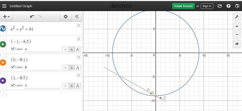 Billy is analyzing a circle, y2 + x2 = 81, and a linear function g(x). Will they intersect-example-1