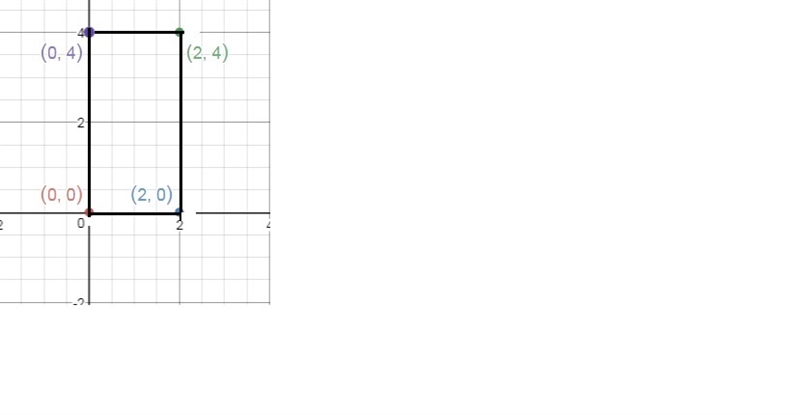 Prove that the diagonals of a rectangle bisect each other. Plan: Since midpoints will-example-1