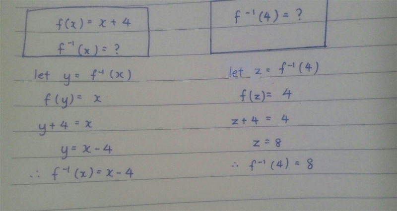 Write the inverse function for the function, ƒ(x) = x + 4. Then, find the value of-example-1