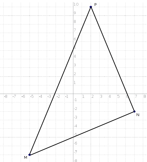 If mnp has vertices at m (-5,-7) , N (7,-2) andcp (2,10) is mnp isoscles?-example-1