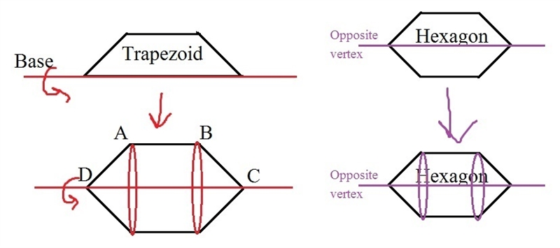 A two-dimensional shape is rotated to form the solid object shown in the figure. This-example-1