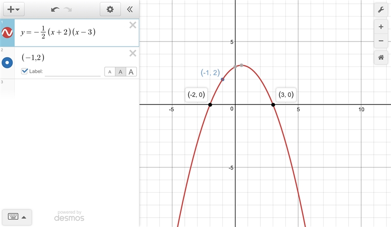 The image of a parabolic lens is projected onto a graph. The image crosses the x-axis-example-1