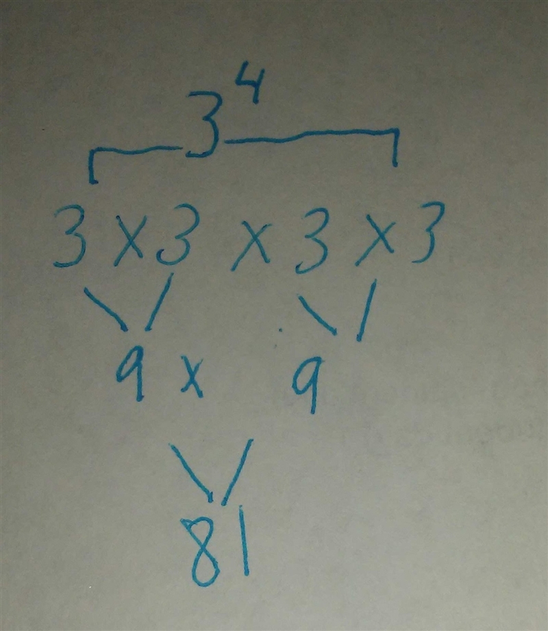 Identify the base, exponent, and the expression’s value. 3^(4) base= exponent= value-example-1