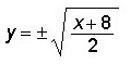 Which equation is the inverse of y= 2x2-8-example-1