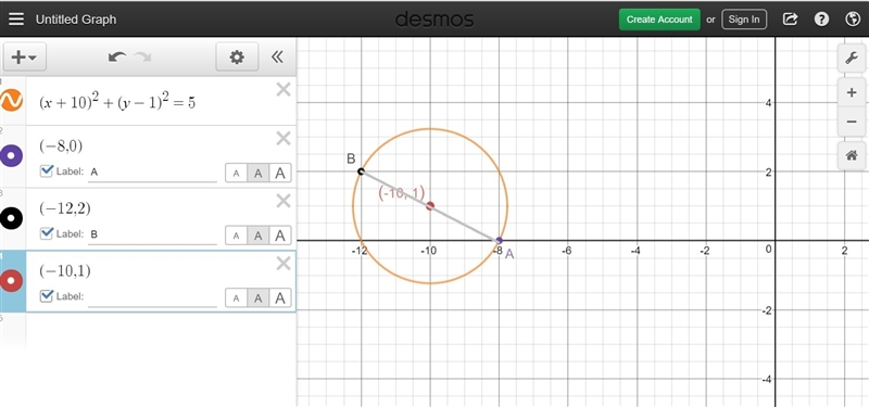 If the endpoints of the diameter of a circle are (−8, 0) and (−12, 2), what is the-example-1