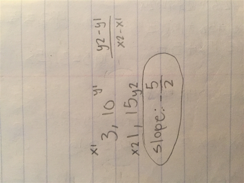 What is the slope of the line passing through the points (3,10)and(1,15)-example-1