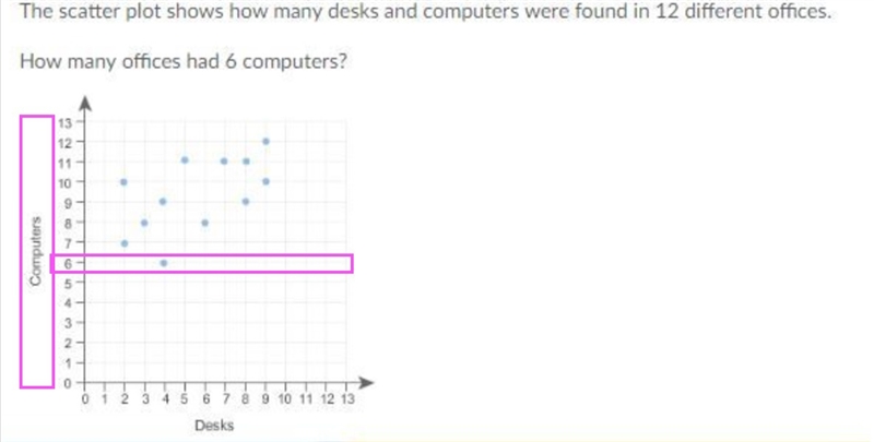 I need help choices 1 2 3 4-example-1