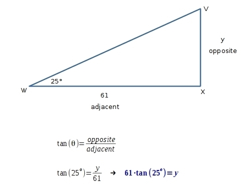 In ΔVWX, the measure of ∠X=90°, the measure of ∠W=25°, and WX = 61 feet. Find the-example-1