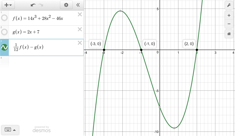 Let f(x) = 14x^3 + 28x^2 – 46x and g(x) = 2x + 7. which is the solution set to the-example-1