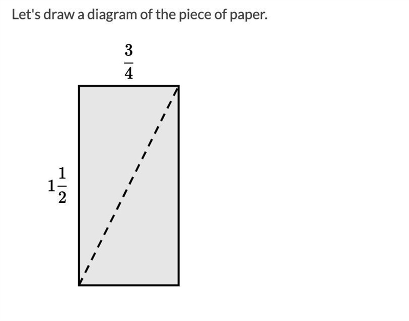 Olivia is cutting a 112 m1 \dfrac12 \text{ m}121​ m1, start fraction, 1, divided by-example-1