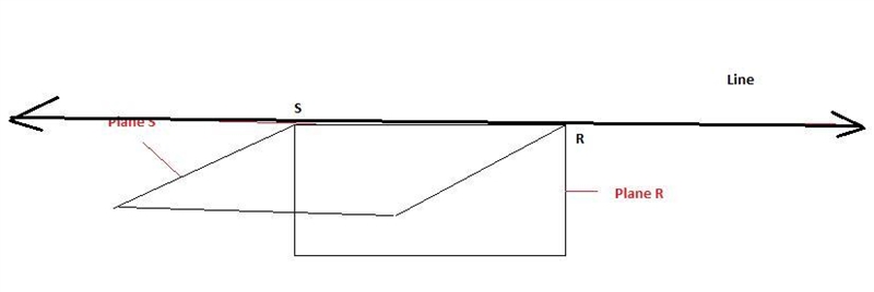 1) If two planes intersect, their intersection is a line. 2) Plane R and plane S intersect-example-1