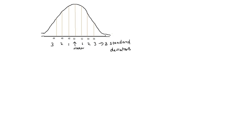 Need help please explain-example-1