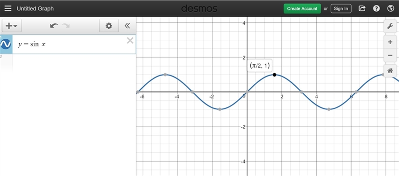 Use the graph of y=sin theta to find the value of 2theta for theta = pi/4 radians-example-1