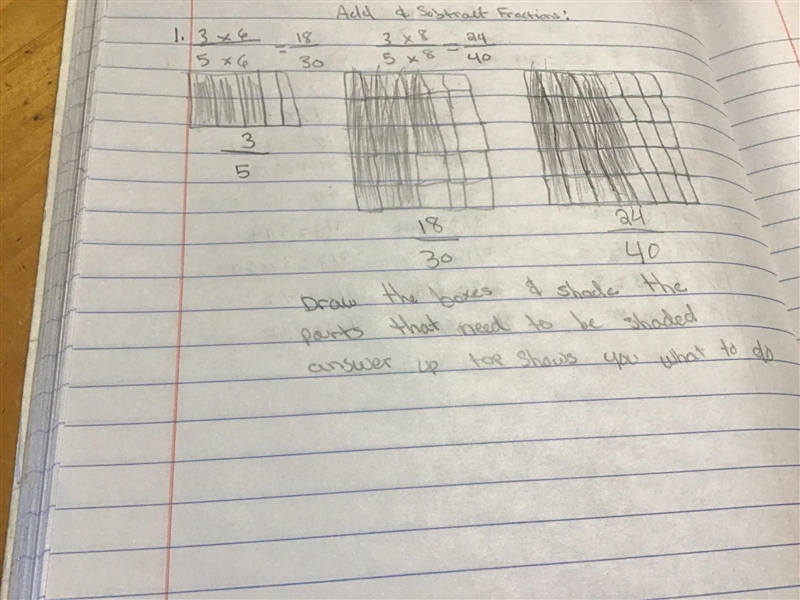 Look at the model to the right. 3/5 of the whole is shaded. Divide the model into-example-1