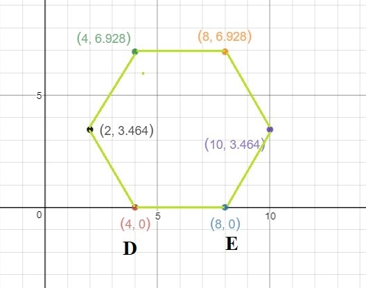 Regular hexagon ABCDEF has vertices at A(4, 4!3), B(8, 4!3), C(10, 2!3), D(8, 0), E-example-1