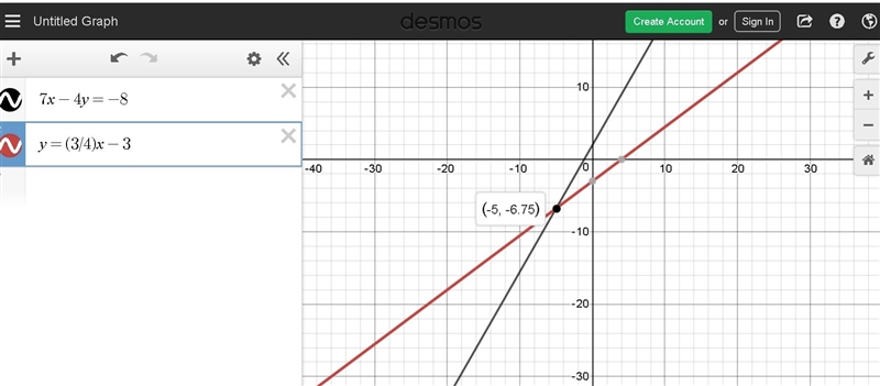 What is the closest approximate solution to the system of equations? (–5, –7.2) (–5, –6.8) (–5, –6.2) (–5, –5.9)-example-1