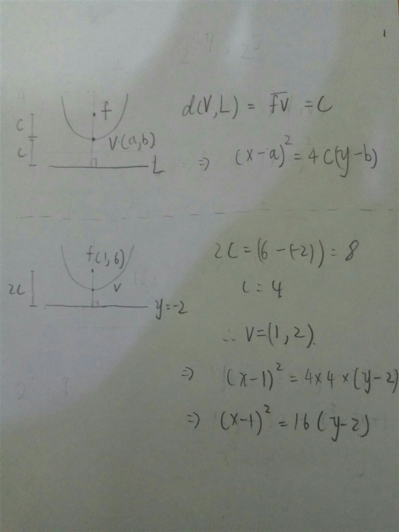 Using a directrix of y = −2 and a focus of (1, 6), what quadratic function is created-example-1