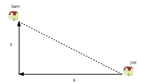 What's the answer and why?-example-1