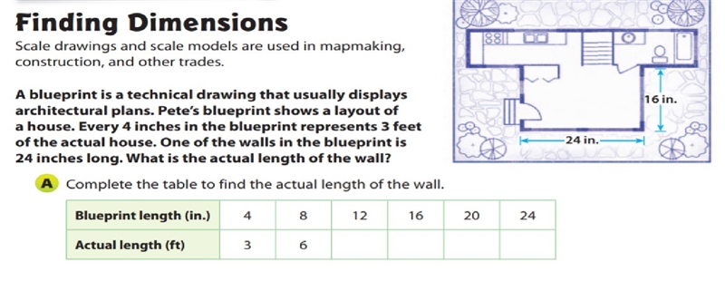 In pete's blueprint the length of a side wall is 16 inches. find the actual length-example-1