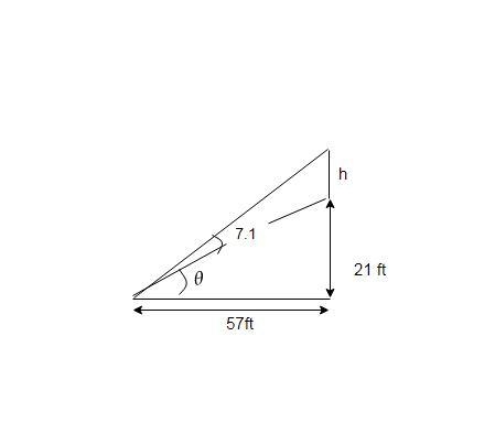 A statue is mounted on top of a 21 foot hill. From the base of the hill to where you-example-1