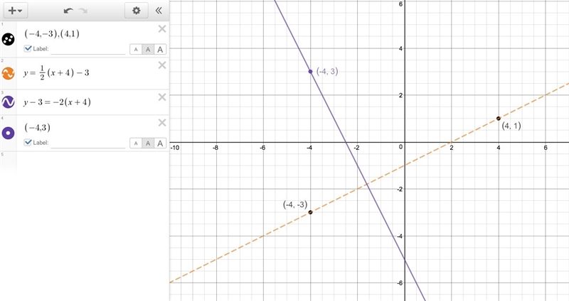 He given line passes through the points (−4, −3) and (4, 1). What is the equation-example-1