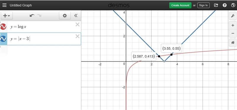 Use technology to approximate the solution(s) to the system of equations to the nearest-example-1