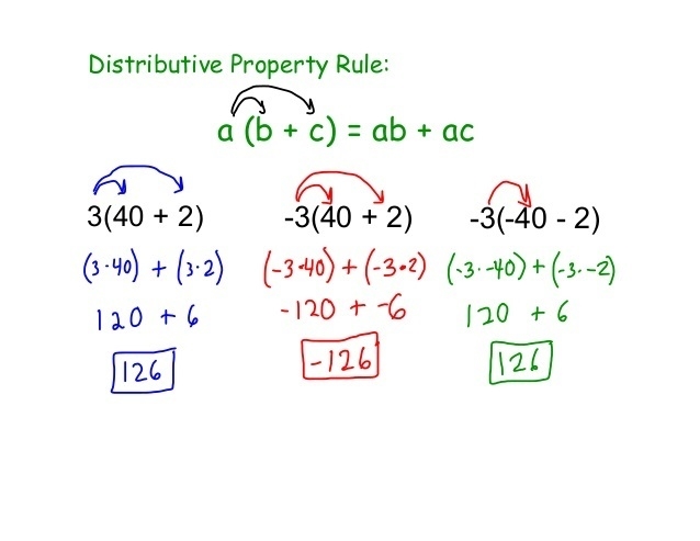 Is anyone good at explaining the distributive property?-example-1