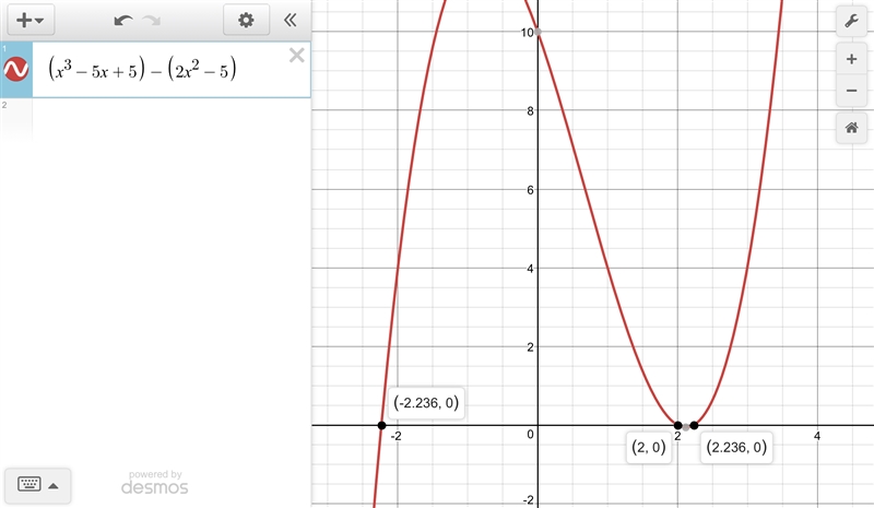 What are the roots of the polynomial equation x3-5x+5=2x2-5? Use a graphing calculator-example-1