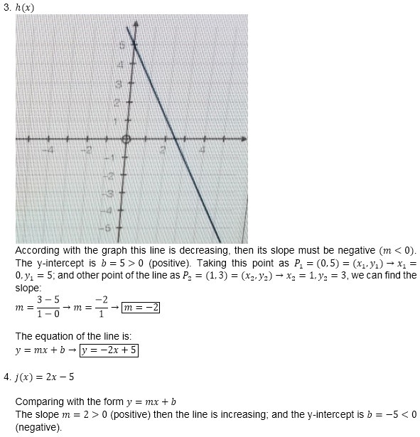 Compare and contrast these four functions using complete sentences. Focus on the slope-example-3