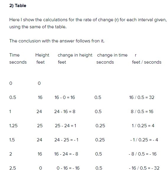 The table shows the height of a soccer ball that has been kicked from the ground over-example-1