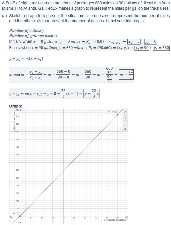 A FedEx freight truck carries three tons of packages 660 miles on 90 gallons of diesel-example-1
