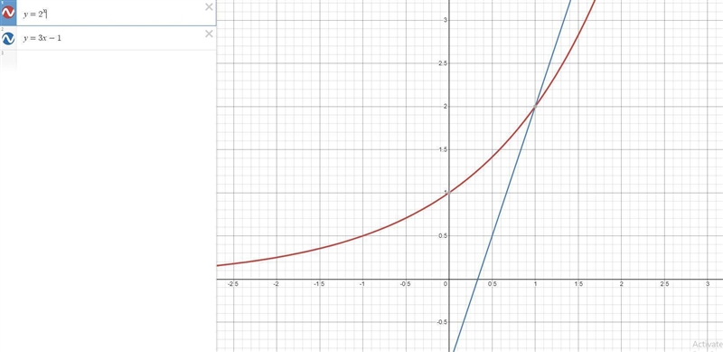 A biologist is comparing the growth of a population of flies per week to the number-example-2